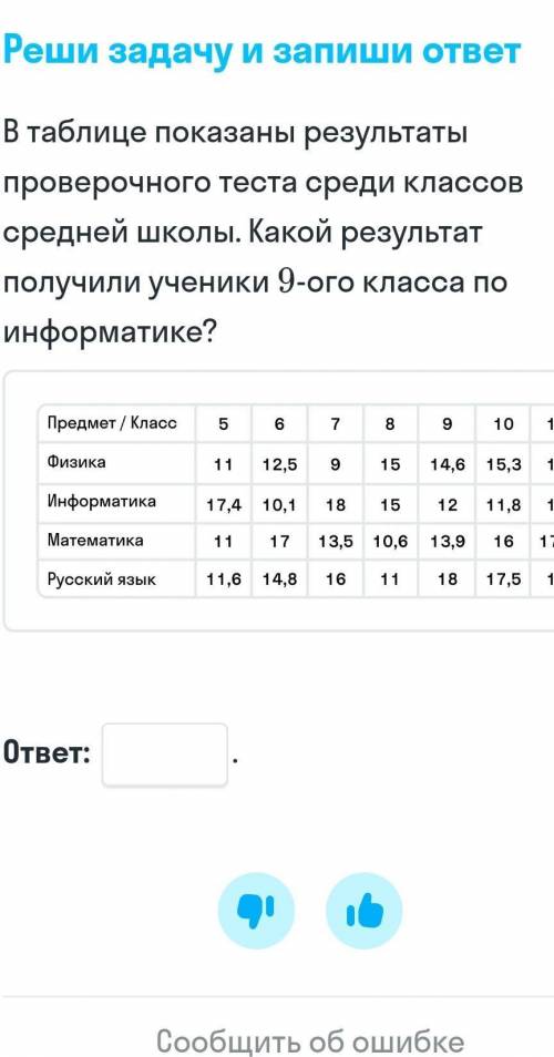 мне через 10 минуту уже сдавать заранее