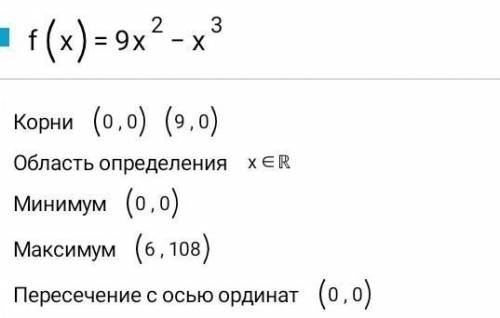 Исследовать функцию и построить график кто можетнужно сделать