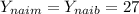 Y_{naim}=Y_{naib}=27