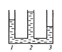 Що можна сказати про густину рідин в трьох сполучених посудинах, зображених на рисунку? ρ3 > ρ1 &