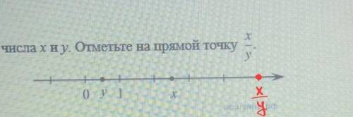 ? На координатной прямой отмечены числа х и у. Отметьте на прямой точкух/у