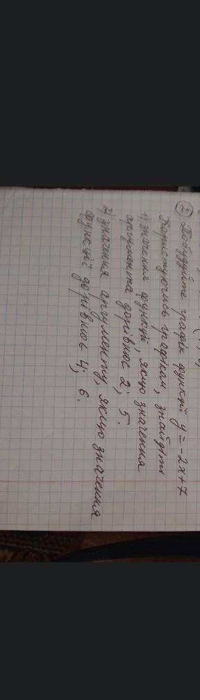 побудуйте графік функції ігрек дорівнює два y=2х + 7 користуючись графіком знайдіть:1)якщо аргумент 