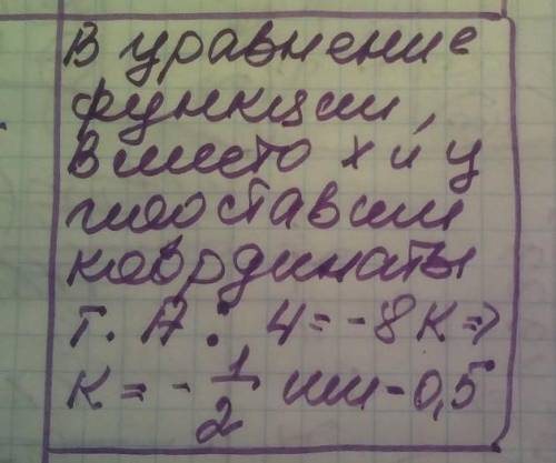 Графік функції у=кх проходить через точку А(-8;4). Знайти значення k