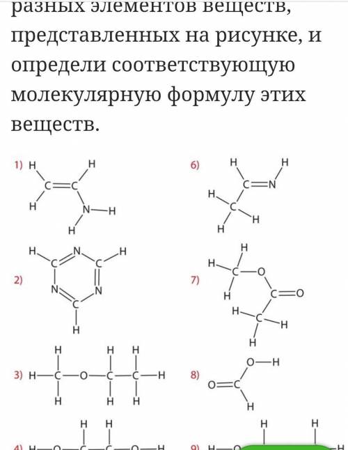 Посчитай количество атомов разных элементов веществ, представленных на рисунке, и определи соответст