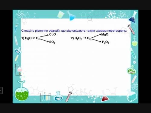 Складіть рівняння реакцій,що відповідають таким схемам перетворень