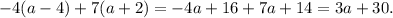 - 4(a - 4) + 7(a + 2) = - 4a + 16 + 7a + 14 = 3a + 30.