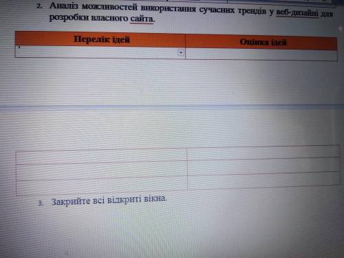 Аналіз можливостей використання сучасних трендів у веб-дизайні для розробки власного сайту. (Написат