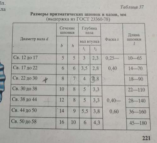 . Начертить как на примере, в лекции не могу найти b3 и t2 (последнее). m = 5мм, z = 32мм, Dв = 35мм