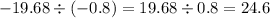 - 19.68 \div ( - 0.8) = 19.68 \div 0.8 = 24.6