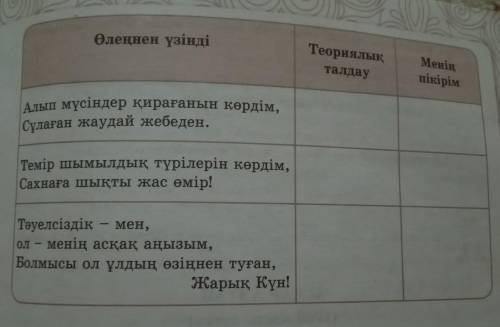 Өлеңнен үзінді Теориялык талдау Memin пікірім Алып мүсіндер кирағанын көрдім, Сұлаған жаудай жебеден