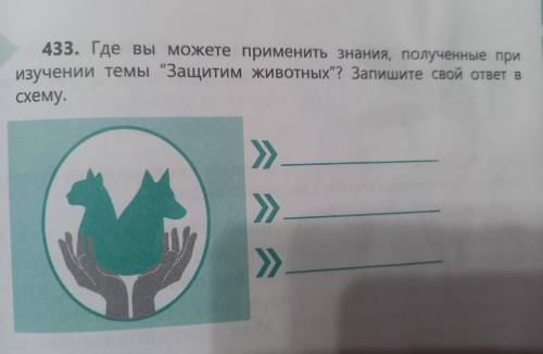 433. Где вы можете применить знания, полученные при изучении темы Защитим животных? Запишите свой 