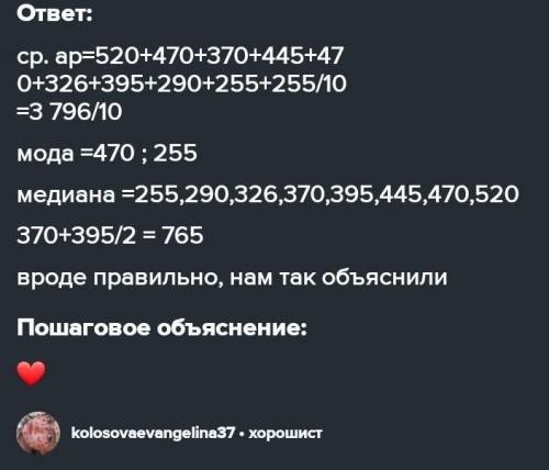 Вычисление числовых характеристик ряда ЗАДАНИЕ 24 ПЭ