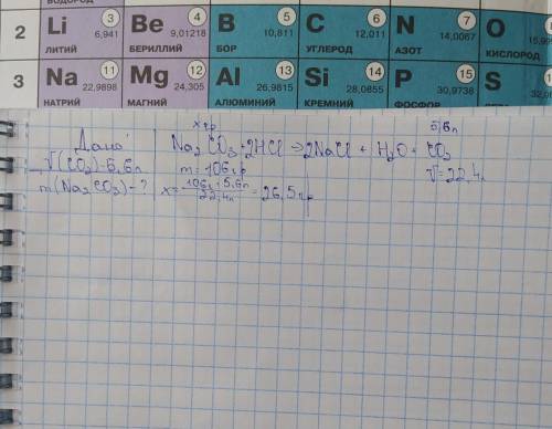 Определить массу карбоната натрия, необходимого для получения 5,6л углекислого газа, полученного в р