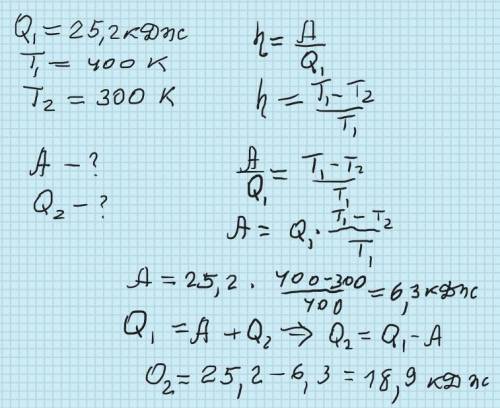 Ідеальна теплова машина, що працює за циклом Карно, отримує за кожний цикл від нагрівача 25,2 кДж те