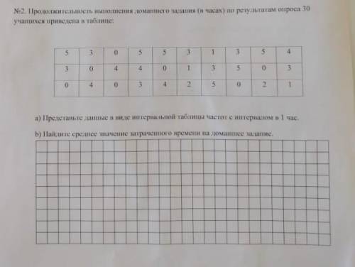 Задание 2.Элементы статистики решить а и б.С подробным решением.