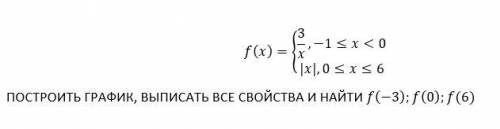 ПОСТРОИТЬ ГРАФИК, ВЫПИСАТЬ ВСЕ СВОЙСТВА И НАЙТИ f(-3);f(0);f(6)