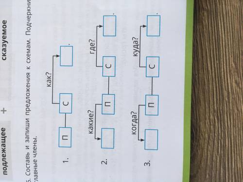 4 класс составить предложения по схеме