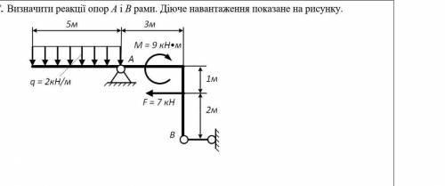 Теоретична механіка задача !