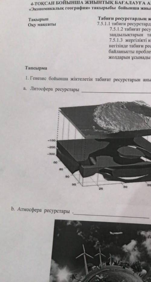 Тапсырма 1. Генезис бойынша жiктелетiн табигат ресурстарын анықтау.а. Литосфера ресурстары