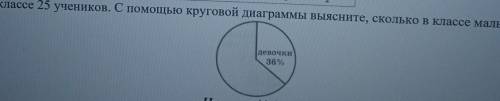 кр у меня . В классе 25учеников. С круговой диаграммы выясните, сколько в классе мальчиков?