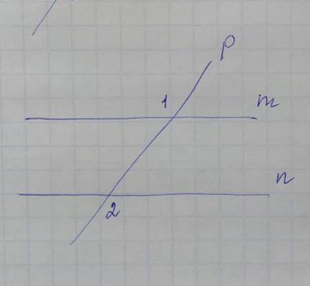 Дано: m і n - прямі  p - січнакут 1 = кут 2Довести: m||n