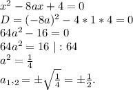 x^2-8ax+4=0\\D=(-8a)^2-4*1*4=0\\64a^2-16=0\\64a^2=16\ |:64\\a^2=\frac{1}{4}\\ a_1,_2=б\sqrt{\frac{1}{4} }=б\frac{1}{2} .