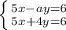 \left \{ {{5x-ay=6} \atop {5x+4y=6}} \right.