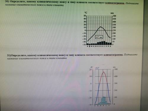 сделать два задания по географии. Скоро будет промежуточная аттестация . Выручайте.