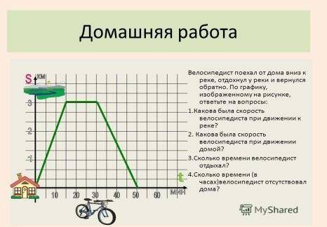 домашняя работа Stем 3 2 숨 Велосипедист поехал от дома внизк реке, отдохнул у реки и вернулся обратн