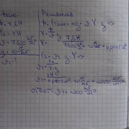 На стальное тело, вес которого в воздухе 7,8 Н, при погружении в жидкость действует выталкивающая си