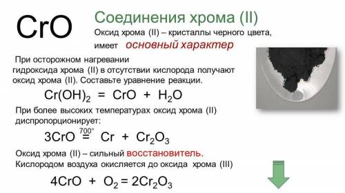 Определение соединений (II)-валентного хрома.