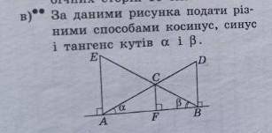 За даними рисунка подати різними косинус, синус і тангенс кутів a і ß.