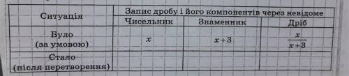 Розв'яжіть задачу, користуючись таблицею. Знаменник звичайного дробу більший за його чисельник на 3.