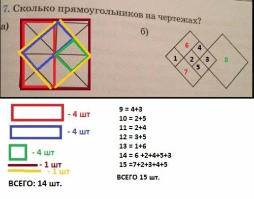 Сколько прямоугольников на чертеже Найди их площадь если площадь закрашенной части 25 мм2