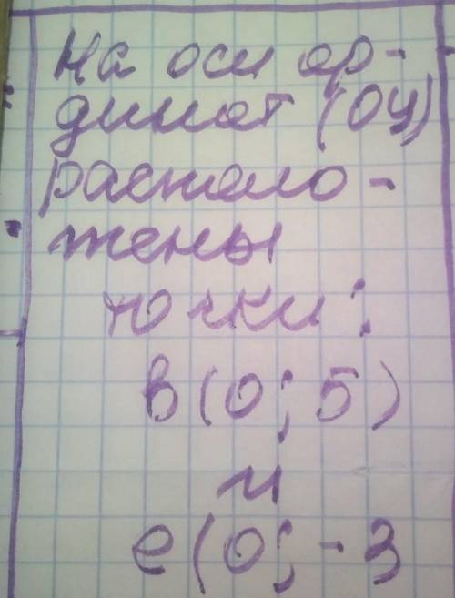 Виберіть всі точки які будуть знаходитись на осі ординат b(0.5) д(4.-1) с (-7.0) г(-3.4) е (0.-3)