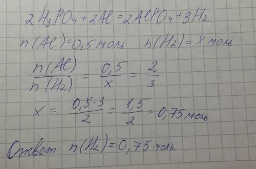Хєлп укажіть кількість речовини водню, який виділиться під час взаємодії ортофосфатної кислоти з алю