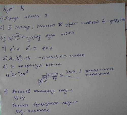 ПЛАН ХАРАКТЕРСТИКИ АЗОТА 1. Порядковый номер 2. Период (его номер и вид) 3. Группа, подгруппа 4. Зар