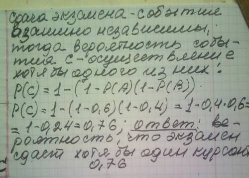В учебной группе два курсанта сдают экзамен по курсу «Информатика и математика». Вероятность сдачи э