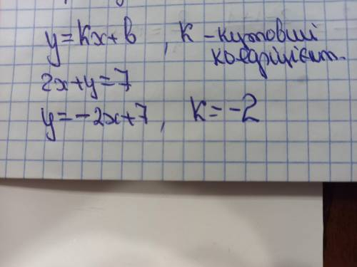 Чому дорівнює кутовий каефіцієнт прямої заданої рівнянням 2х+у=7