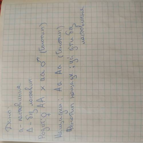 Задача з біології Визначити генотип і фенотип батьківських форм та їх можливих нащадків, якщо відомо