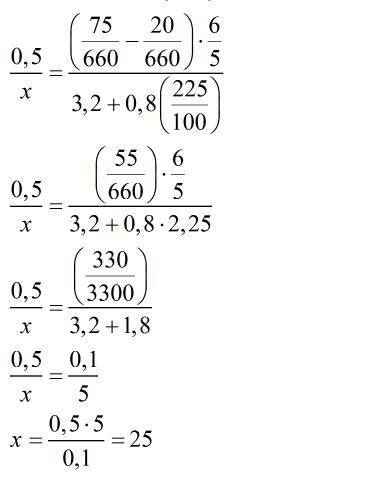 **РЕШИТЕ СКАНАВИ РОСПИШИТЕ И НАЙТИ Х ИЗ ПРОПОРЦИИ БЕЗ ОЧЕНЬ ДАЮ 20 Б АЛЛОВ **