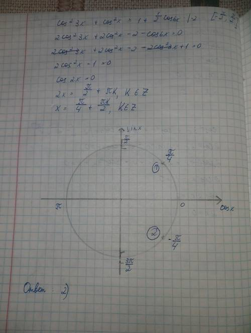 Найти количество корней уравнения на отрезке