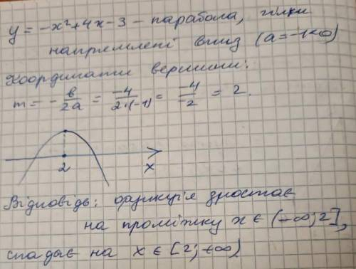 користуючись алгоритмом дослідження квадратичної функції вкажіть проміжки зростання та спадання граф