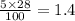 \frac{5 \times 28}{100} = 1.4