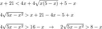 x+21 < 4x+4\sqrt{x(5-x)}+5-x4\sqrt{5x-x^2} x+21-4x-5+x4\sqrt{5x-x^2} 16-x\ \ \to \ \ \ 2\sqrt{5x-x^2} 8-x