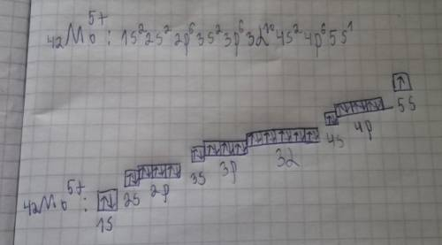 Напишіть електронну та електронно-графічні формули іону Mо5+.