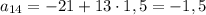 a_{14} = -21 + 13 \cdot 1,5 = -1,5