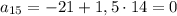 a_{15} =- 2 1 + 1,5 \cdot 14 =0