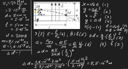 Між пластини влітає електрон із швидкістю 20 мм/с, направленою паралельно пластинам. На яку відстань