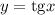 y = {\mathop{\rm tg}\nolimits} x